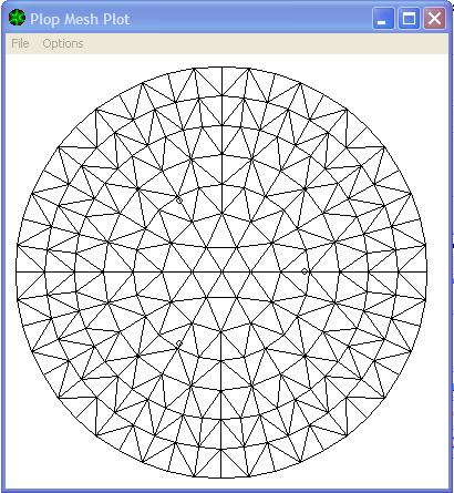 simple mesh plot