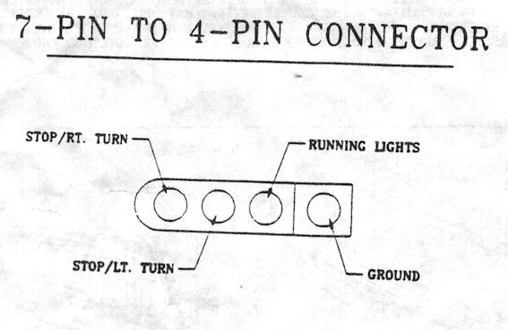 pinout-adaptor7-4
