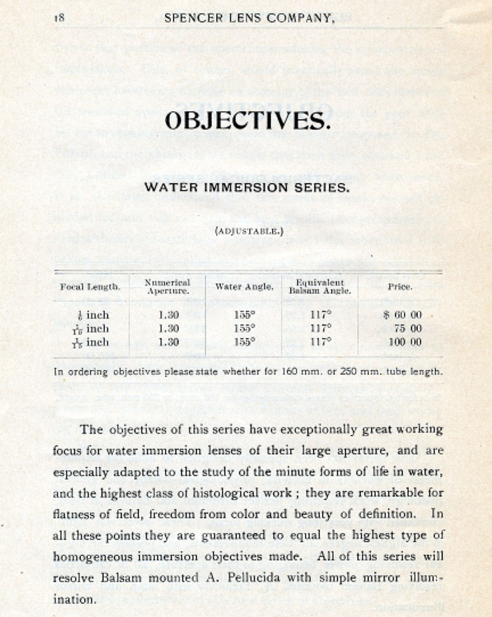 1896 Water Immersion Objectibves