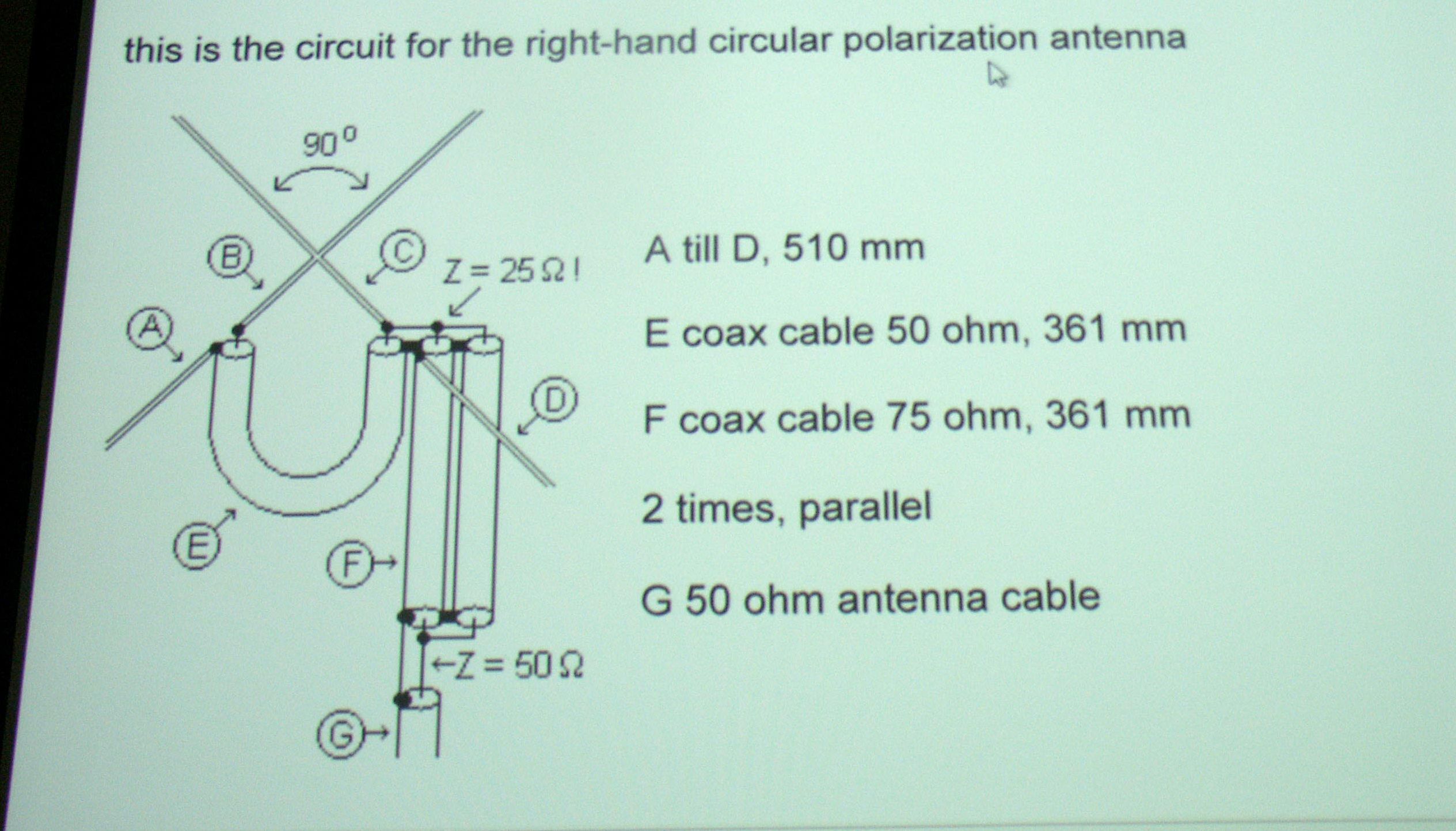 Six-meter circularly polarized
antenna