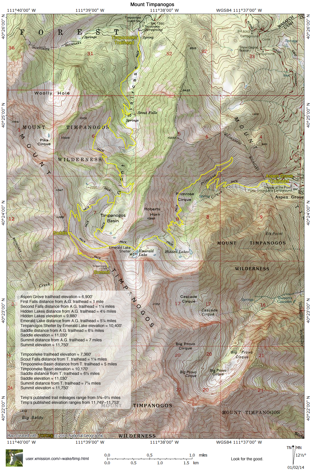Map of summit trails on Timp