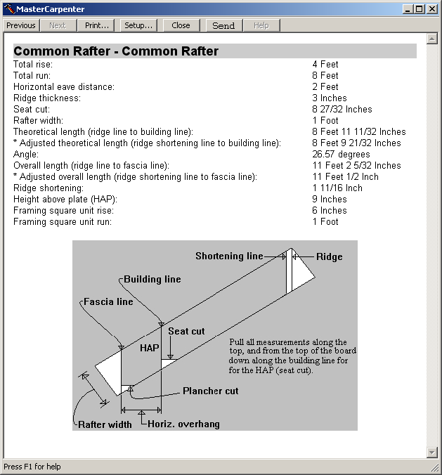 Common Rafter Summary View