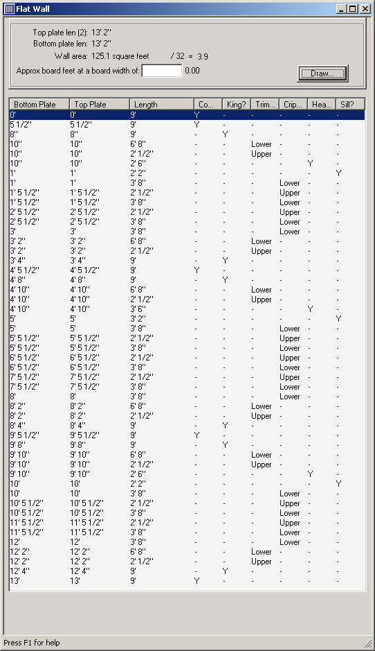 Flat Wall Cut List