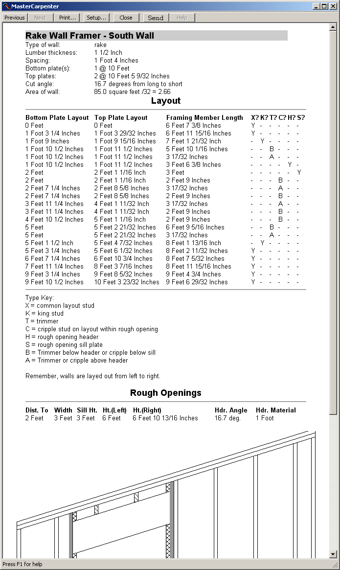 Project Summary Screen Shot