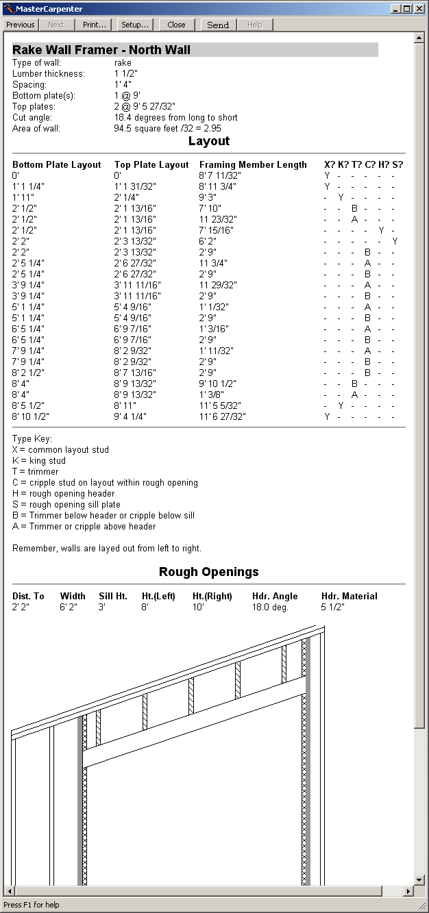 Rake Wall Summary