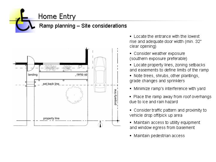 Practical Home Modifications
