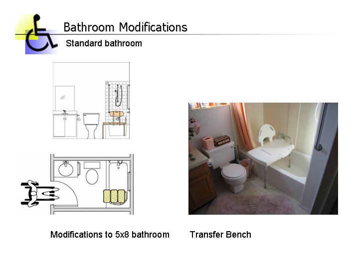 Practical Home Modifications