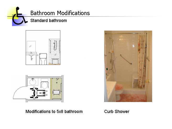 Practical Home Modifications