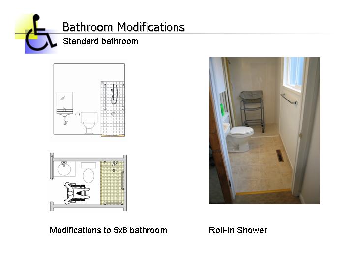 Practical Home Modifications