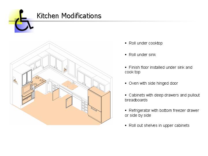 Practical Home Modifications
