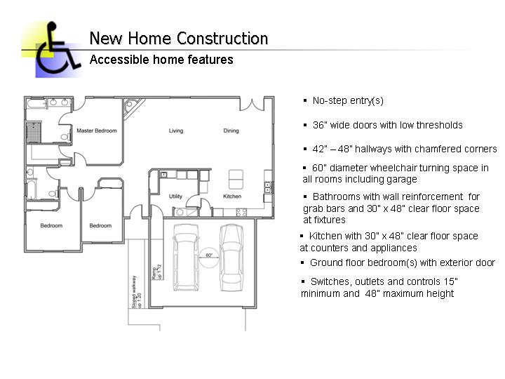 new home construction