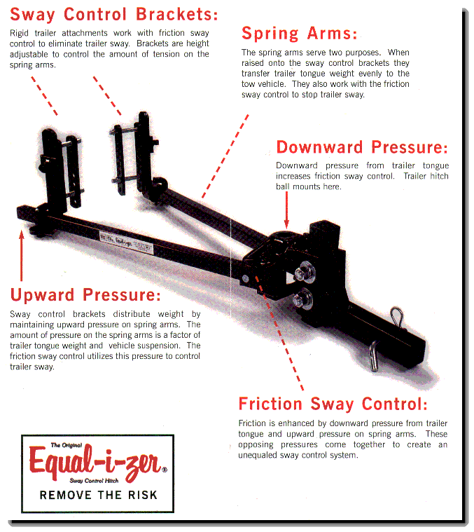 reese trailer equalizer hitch