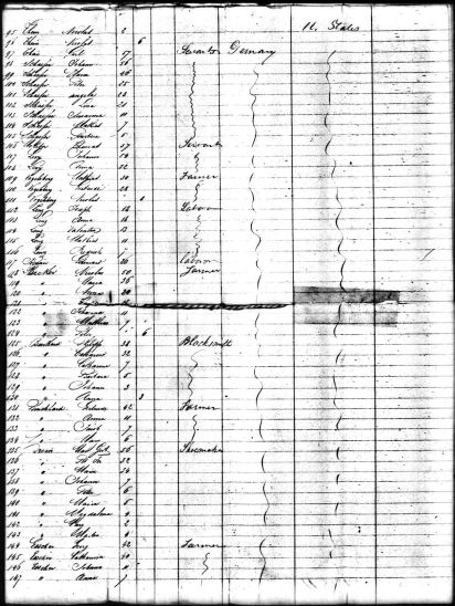 Passenger list of the SS Antarctic, 3 September 1852