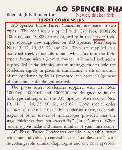 page 11 of Cat 15 and 35 phase catalog