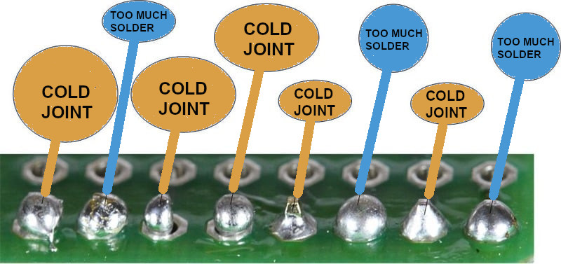 bad solder B