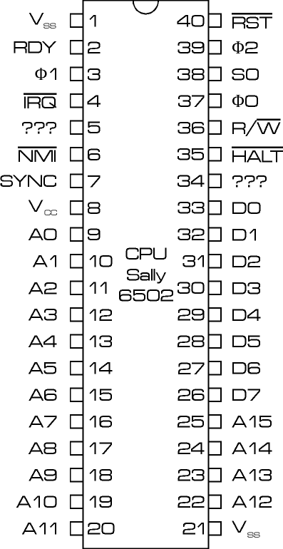 Vector Vn1610 Pinout