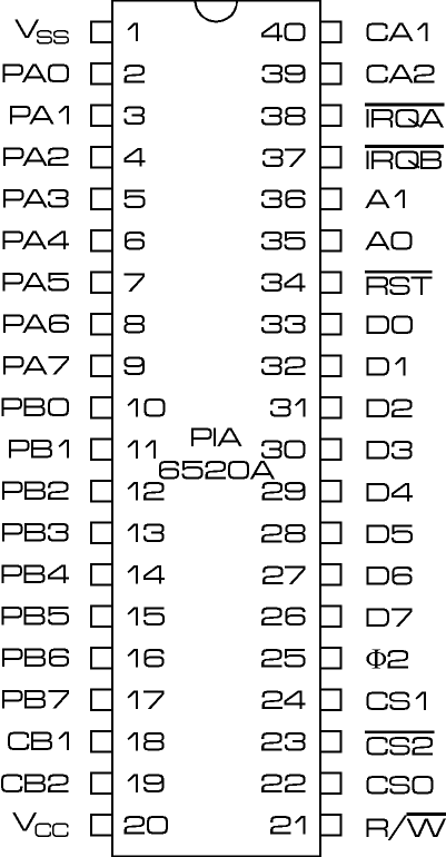 Atari Paddle Pinout Selection | www.oceanproperty.co.th