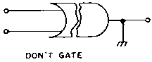 Don't Gate
