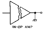 Inoperational Amplifier