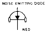 Noise Emitting Diode